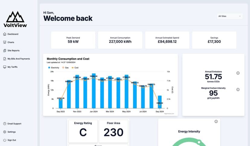VoltView Dashboard